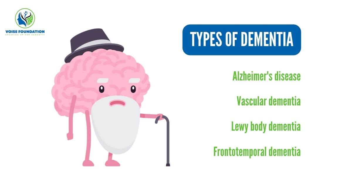 types of dementia
